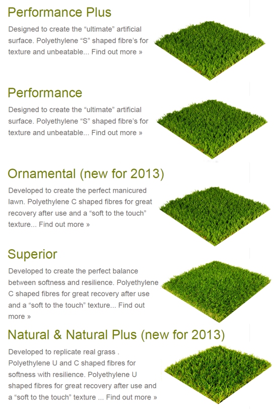 Wonderlawn supplier